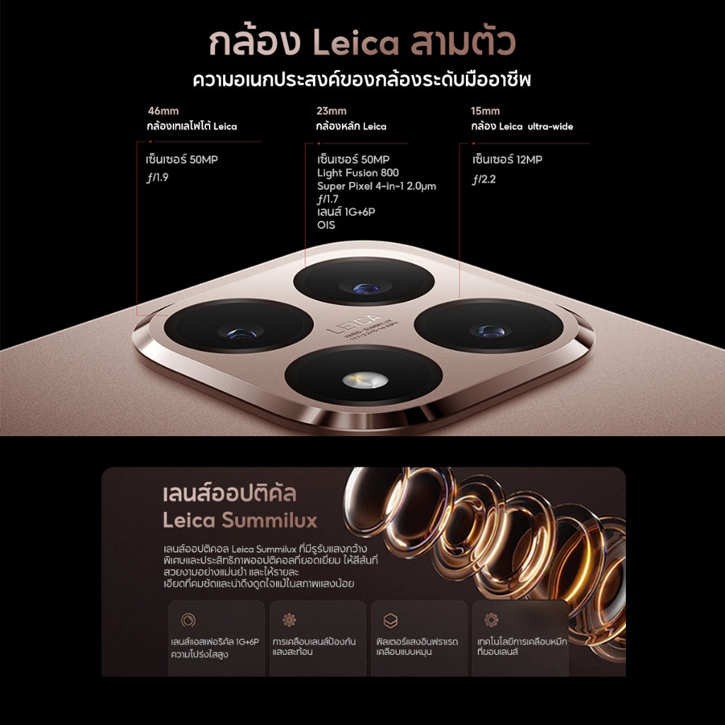 Xiaomi 15T Pro กล้อง Leica ซูม 5x ชิปประสิทธิภาพสูง MTK Dimensity 9400+ 3nm ชาร์จเร็ว 90W หน้าจอ 144Hz LIPO AMOLED