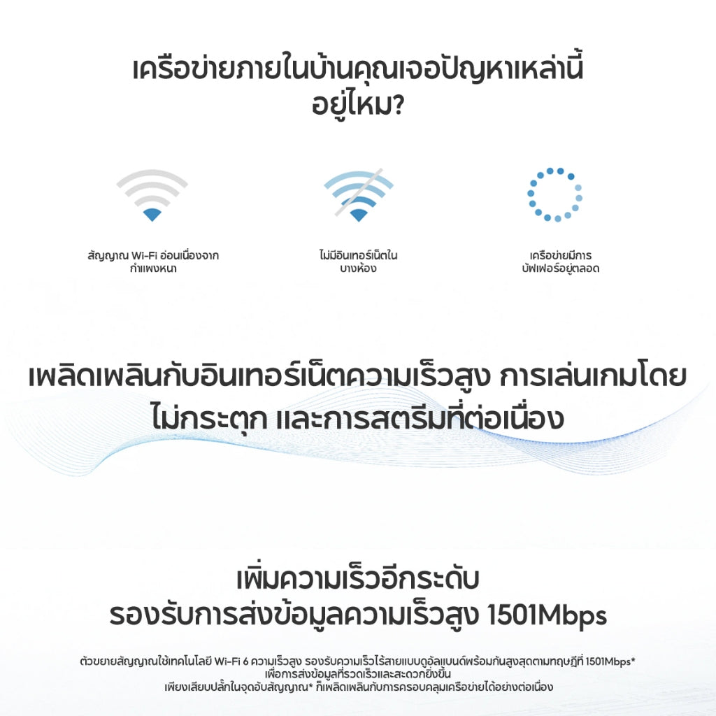 Xiaomi Wi-Fi Range Extender AX1500 Wi-Fi 6 ความเร็วสูง พอร์ต Gigabit Ethernet รองรับ EasyMesh