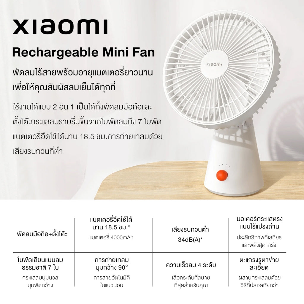 Xiaomi Rechargeable Mini Fan การใช้งานได้นาน18.5 การใช้งานได้แบบ มือถือ + ตั้งพื้น เสียงรบกวนต่ำ 34dB