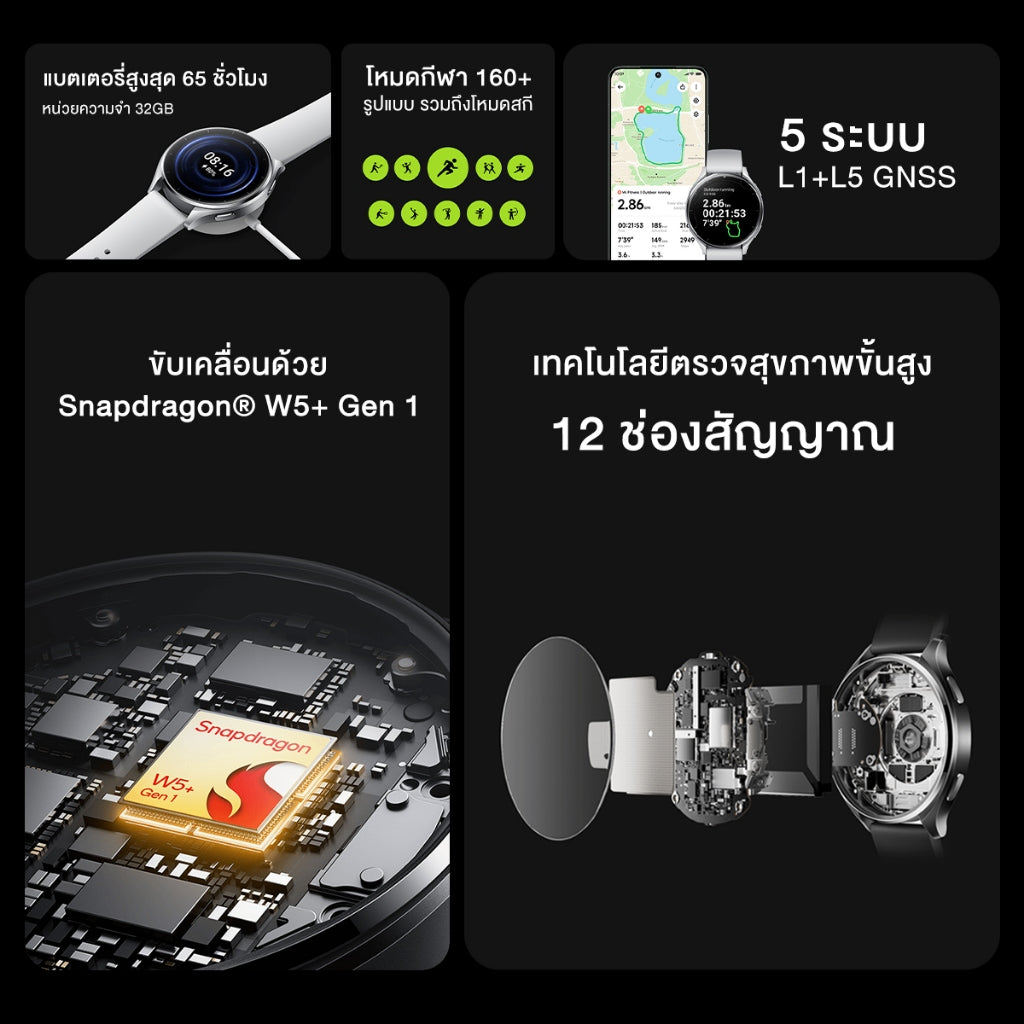 Xiaomi Watch 2 Wear OS by Google นาฬิกาสมาร์ทวอทช์ จอแสดงผล 1.43" การจัดการสุขภาพหลายมิต Snapdragon W5+ Gen 1