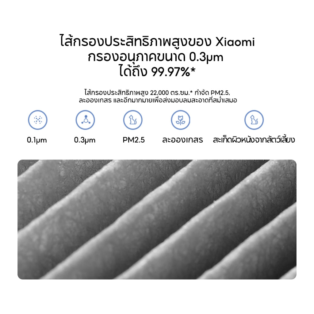 Xiaomi Air Purifier 4 Lite / 4 Compact /4 Pro Filter กรอง PM2.5 และละอองเกสร กรองประสิทธิภาพสูง 3 ชั้น กรองขนสัตว์เลี้ยง