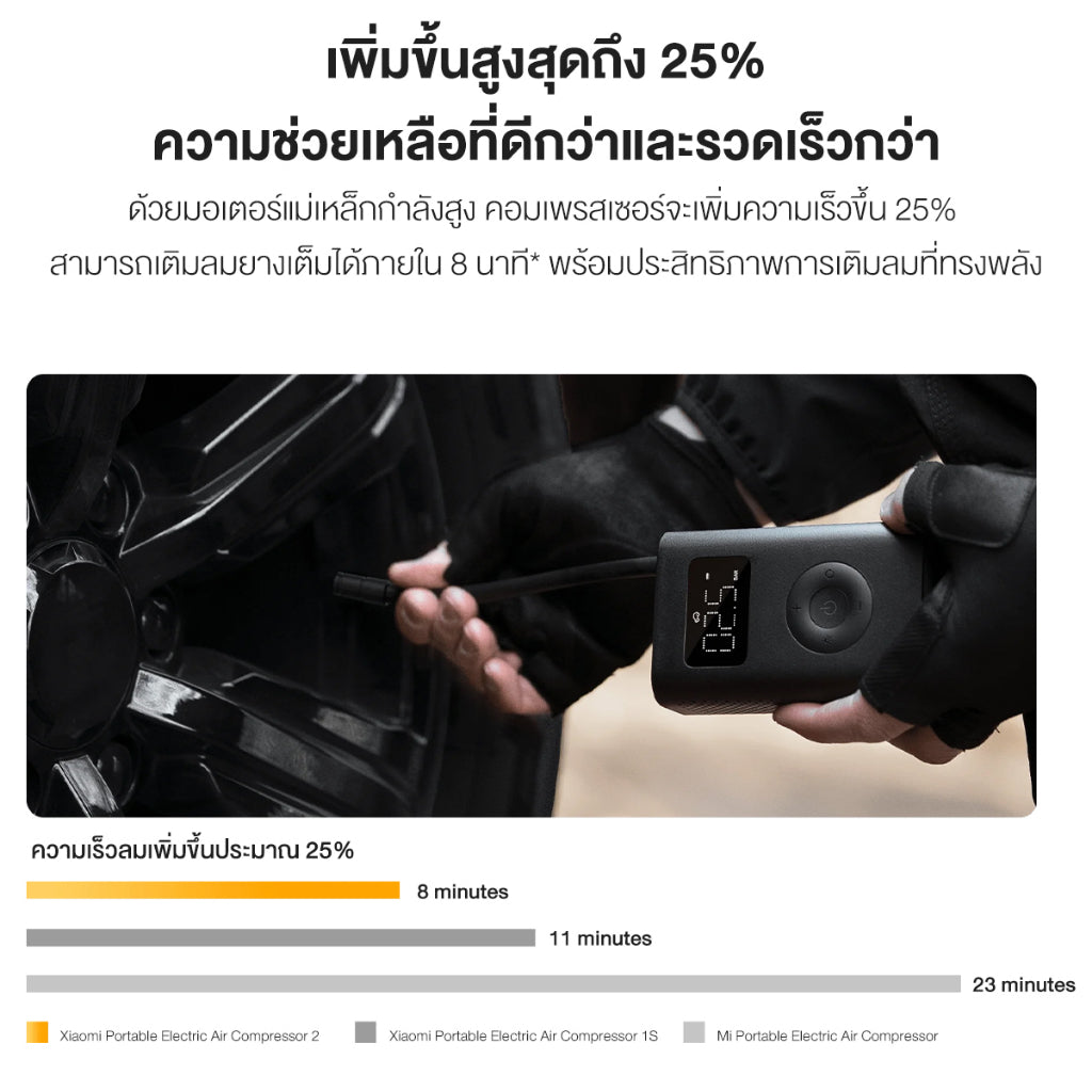 Xiaomi Mijia Mi Portable Electric Air Pump 2 เครื่องปั๊มลมไฟฟ้า เติมลม เครื่องสูบลมไฟฟ้า