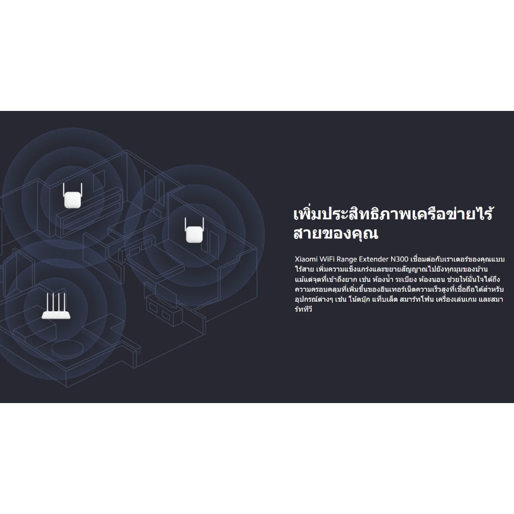 Xiaomi WiFi Range Extender N300 ตัวขยายสัญญาณ สัญญาณ Wifi แรงขึ้น เสาอากาศภายนอก 2×2 การจับคู่ที่รวดเร็ว