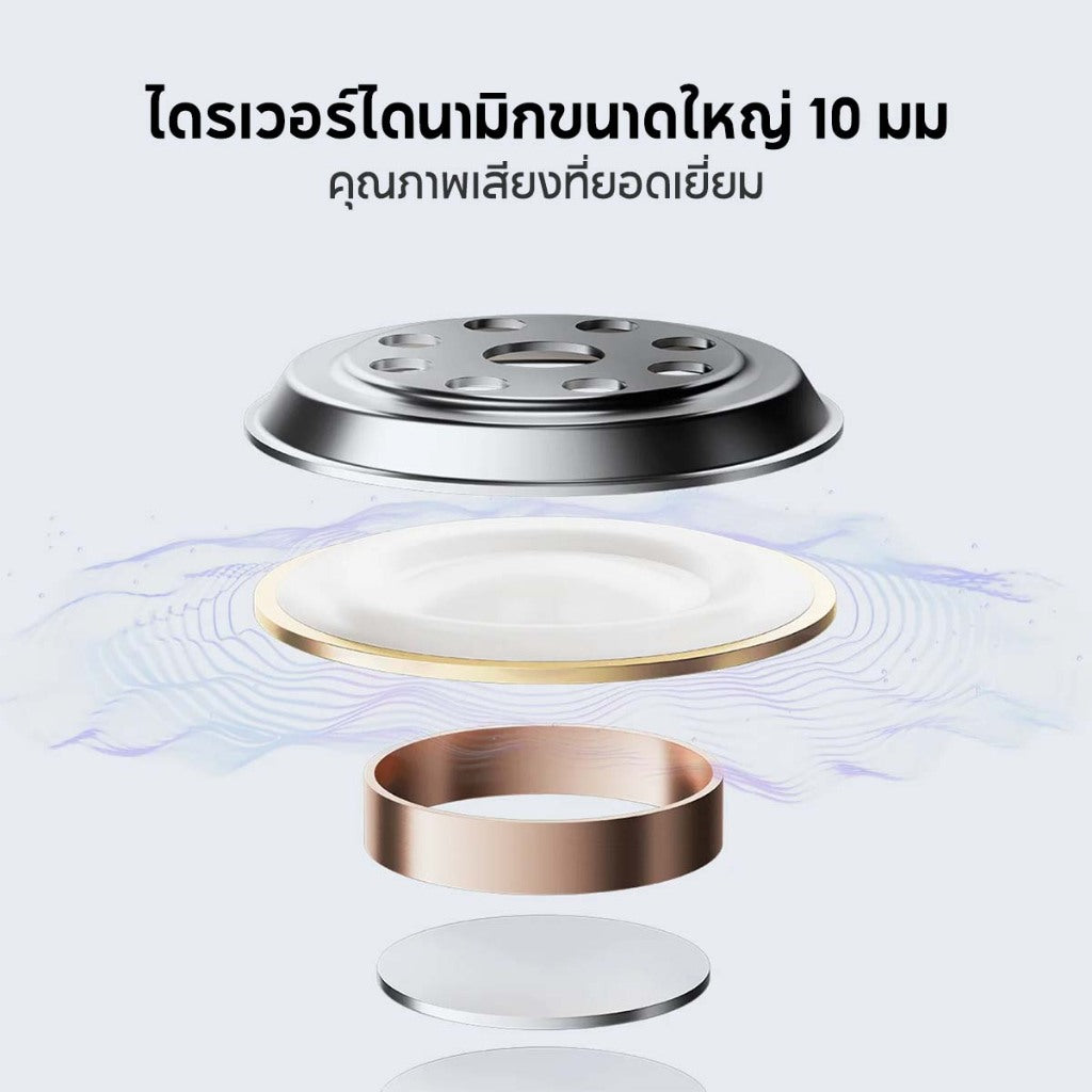 Xiaomi Redmi Buds 6 Play Wireless Bluetooth Earphone หูฟังบลูทูธไร้สาย การใช้งานได้นาน 36 ชม