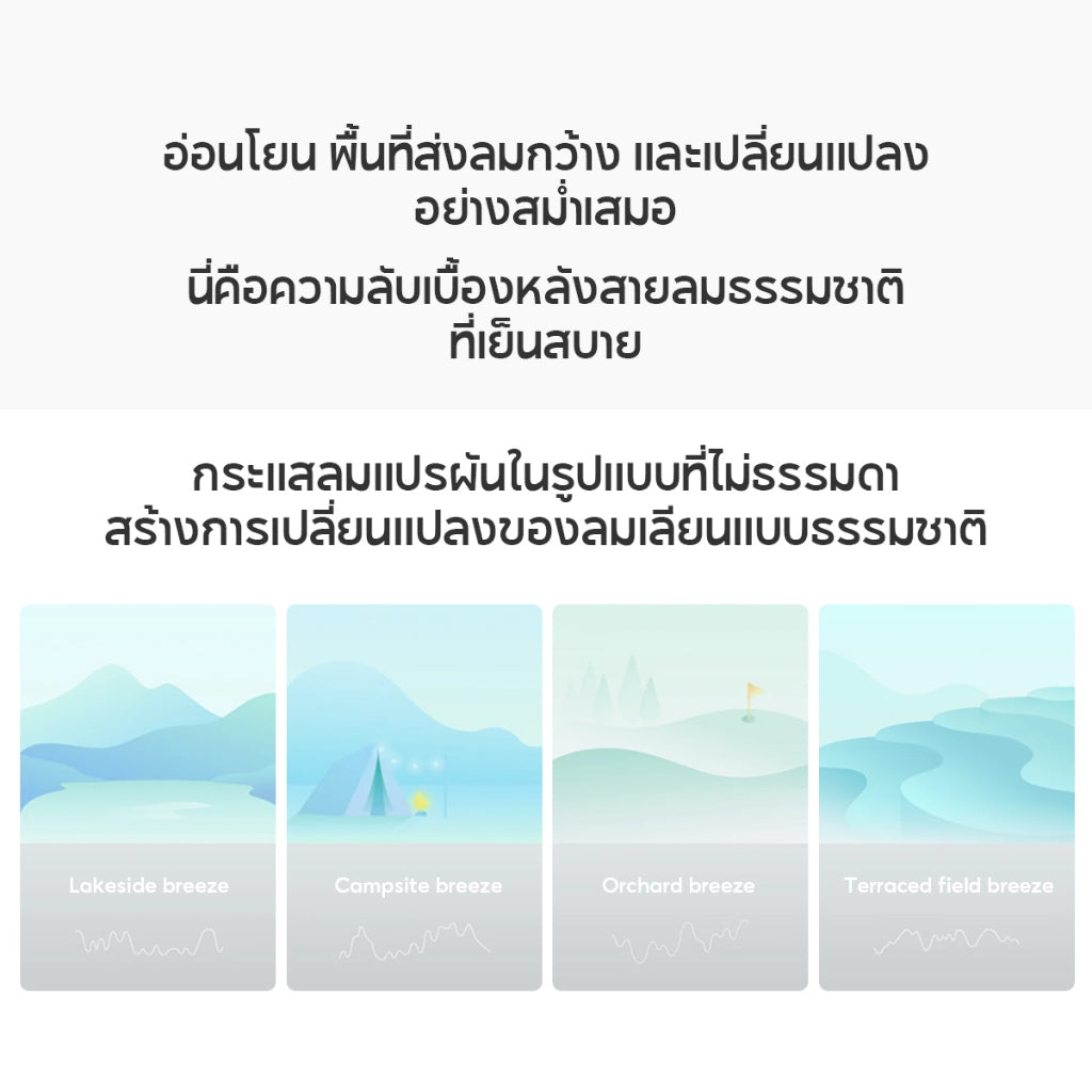 Xiaomi Smart Tower Fan 2 White DC Frequency Conversion พัดลมทาวเวอร์ พัดลมอัจฉริยะ