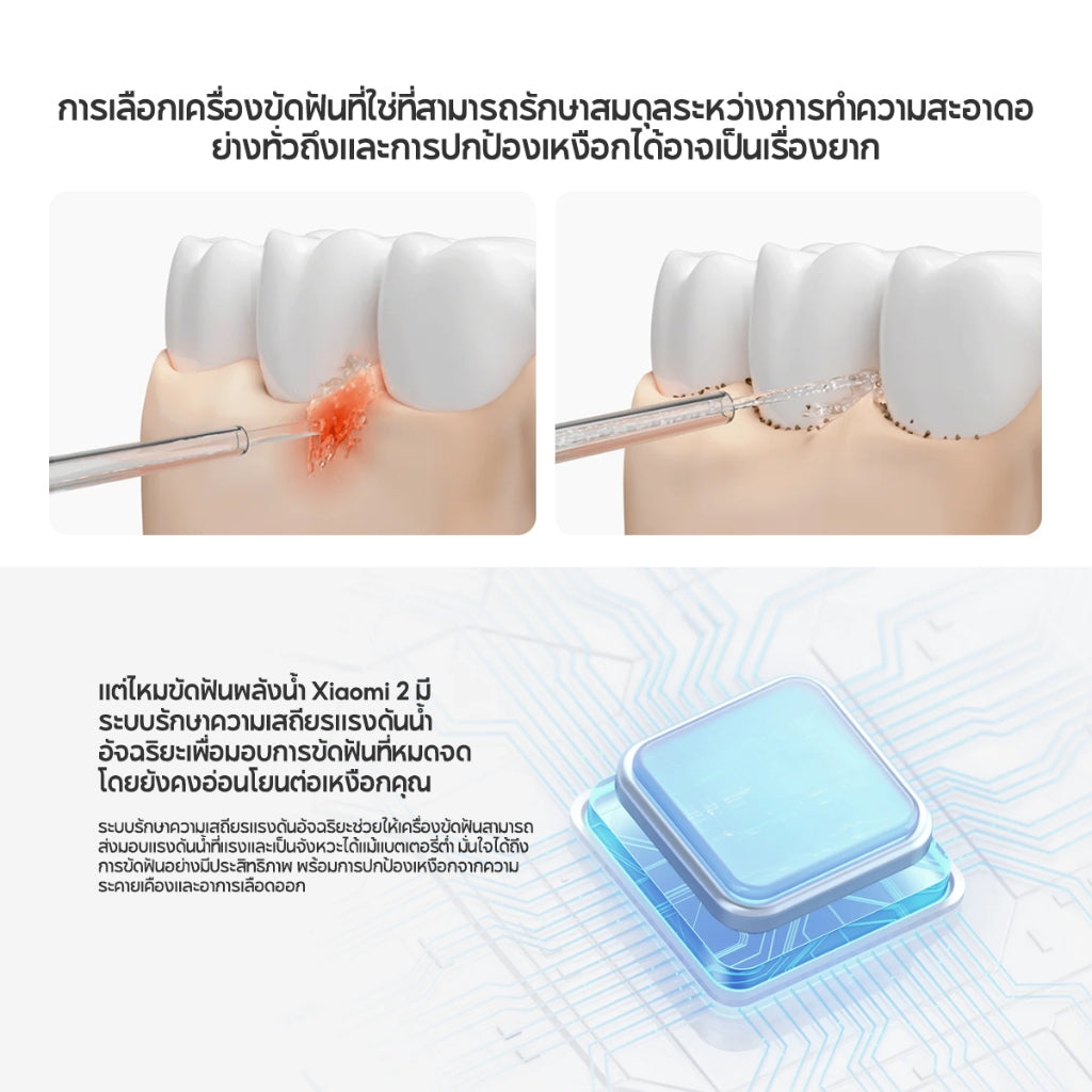 Xiaomi Water Flosser 2 ถังน้ำขนาดใหญ่  200 มล ประสิทธิภาพขจัดคราบพลัค สูงถึง 99.6% แบตเตอรี่ใช้งาน ได้นาน 90 วัน