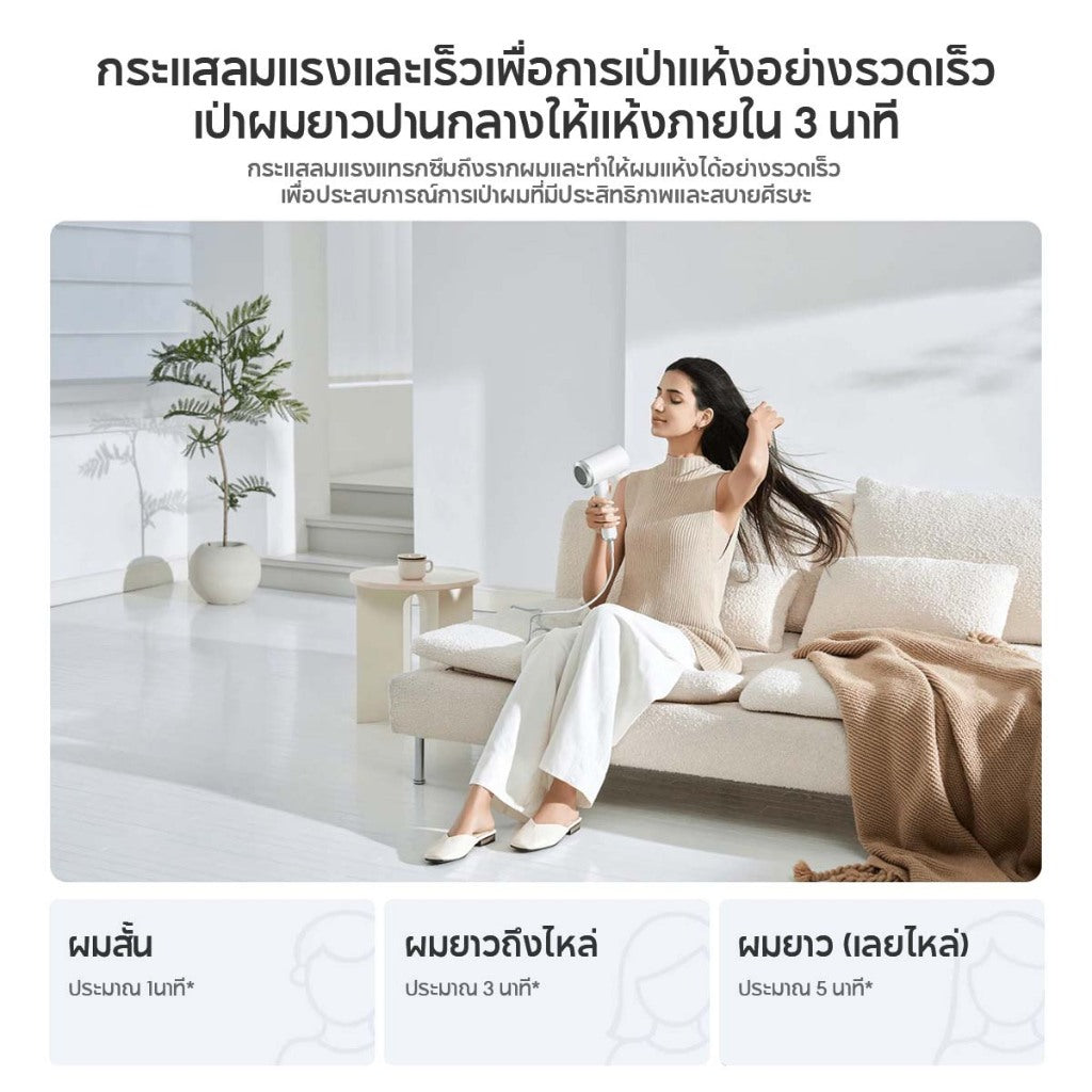 Xiaomi High-speed Ionic Hair Dryer ไดร์เป่าผมไฟฟ้า ผมแห้งเร็วใน 3 นาที ไอออนลบที่มีความเข้มข้นสูง 8 โหมดความแรงลม