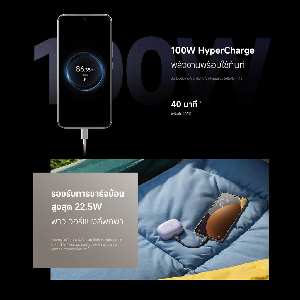 Xiaomi Redmi Note 15 Pro+ 12+512G ชิป Snapdragon 7s Gen 4 กล้องระดับโปร'ความคมชัดสูง 200MP แบตเตอรี่ 6500mAh
