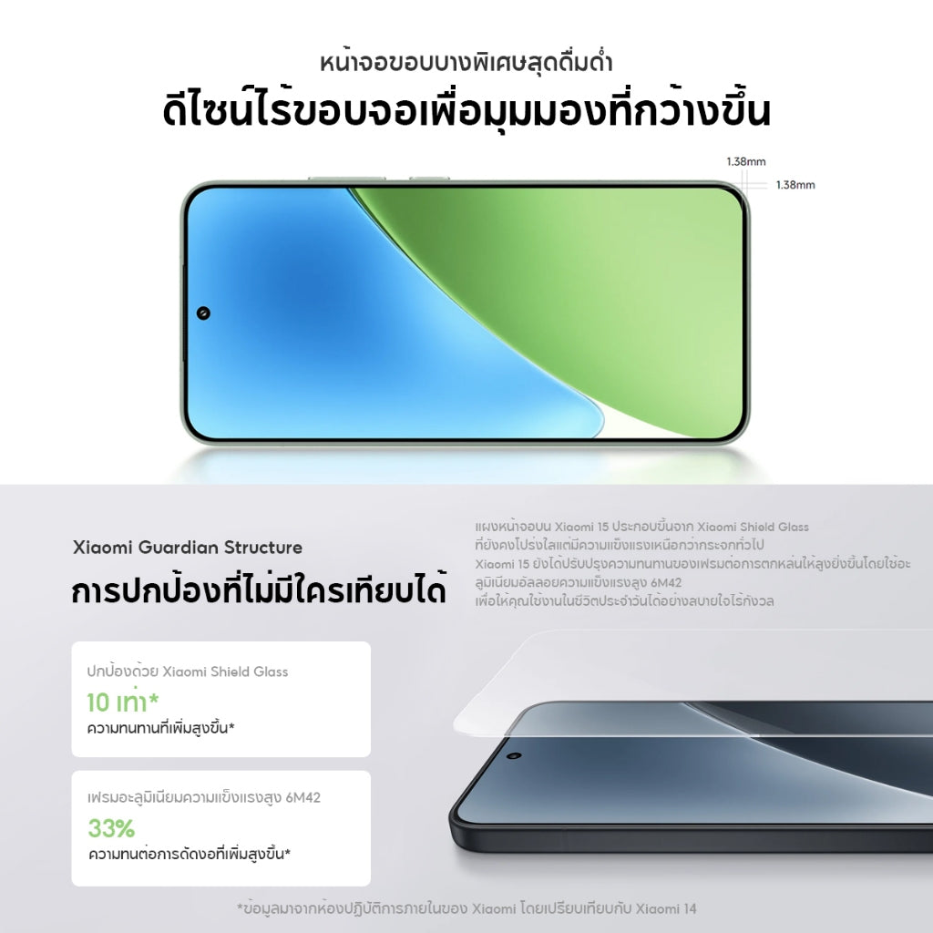 Xiaomi 15 โทรศัพท์มือถือ หน้าจอ 6.36" 1.5K 120Hz กล้อง Leica Professional Triple Snapdragon 8 Elite 90W+5400mAh