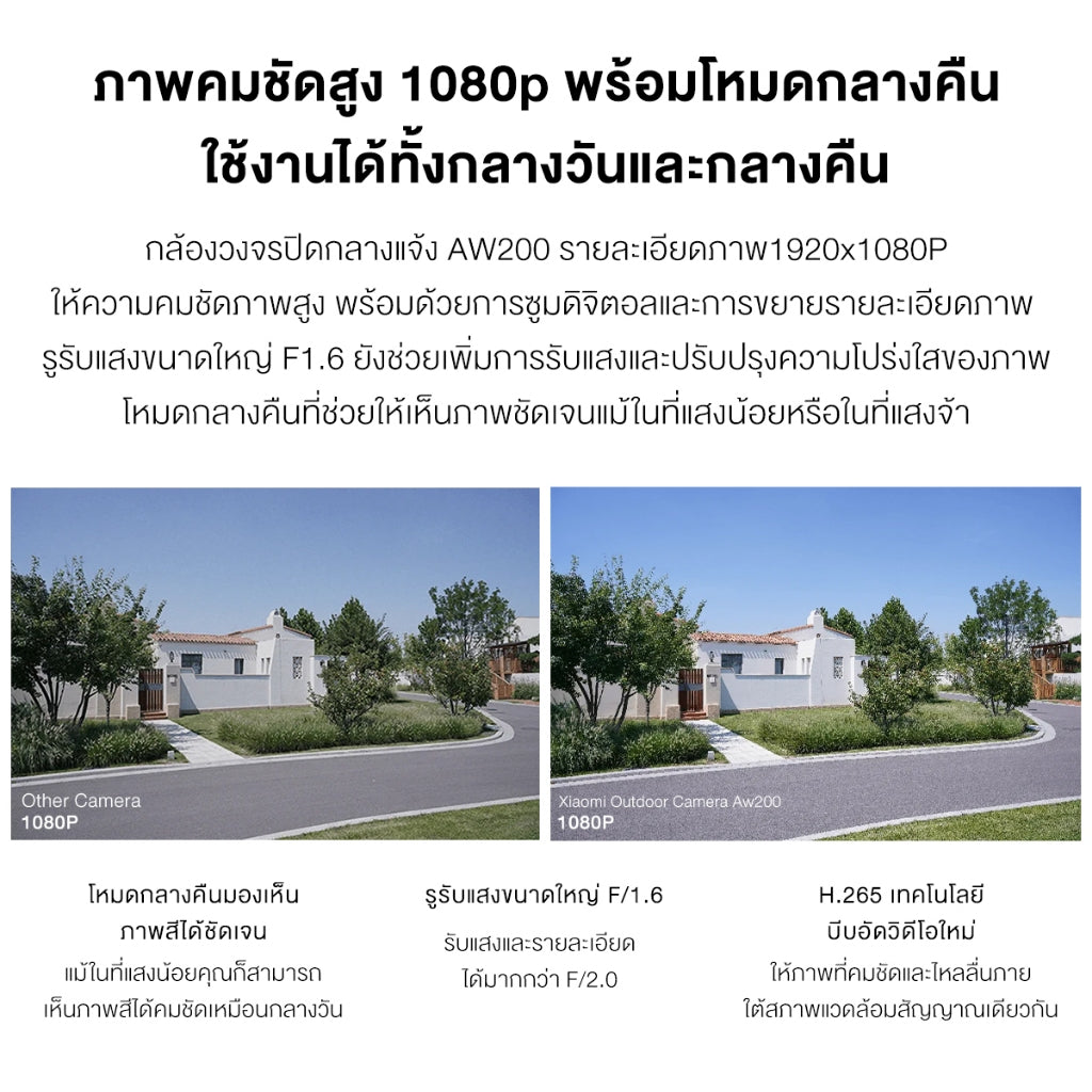 Xiaomi Outdoor Camera AW200 กล้องวงจรปิดกลางแจ้ง น้ำกันฝุ่น  กล้องวงจรปิดไร้สาย ความละเอียด 1080P