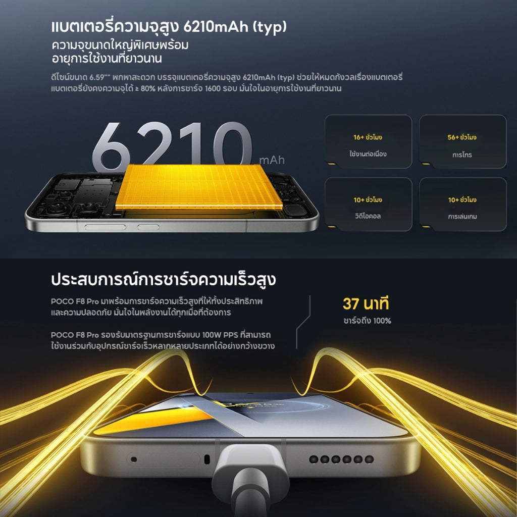 POCO F8 PRO 5G 12+256/12+512 Snapdragon® 8 Elite ล้องสามตัว 50MP พร้อม OISความคมชัดระดับ 120Hz