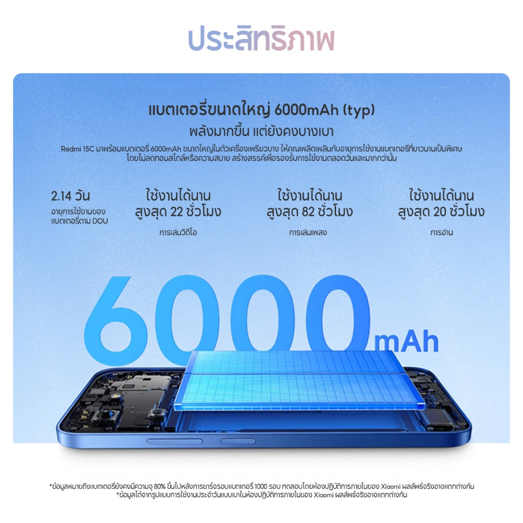Xiaomi Redmi 15C 6+128 / 8+256 จอใหญ่ เต็มตา 6.9 นิ้ว ความละเอียด HD+ กล้องคมชัด 50MPพร้อม AI แบตอึดเต็มวัน 6000mA