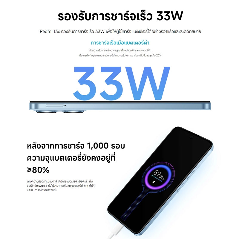 Redmi 13x 8+256 กล้องคมชัดพิเศษ 108MP |จอใหญ่คมชัด 6.79 นิ้ว|แบตเตอรี่อึดทนทั้งวัน ชาร์จเร็ว 33W