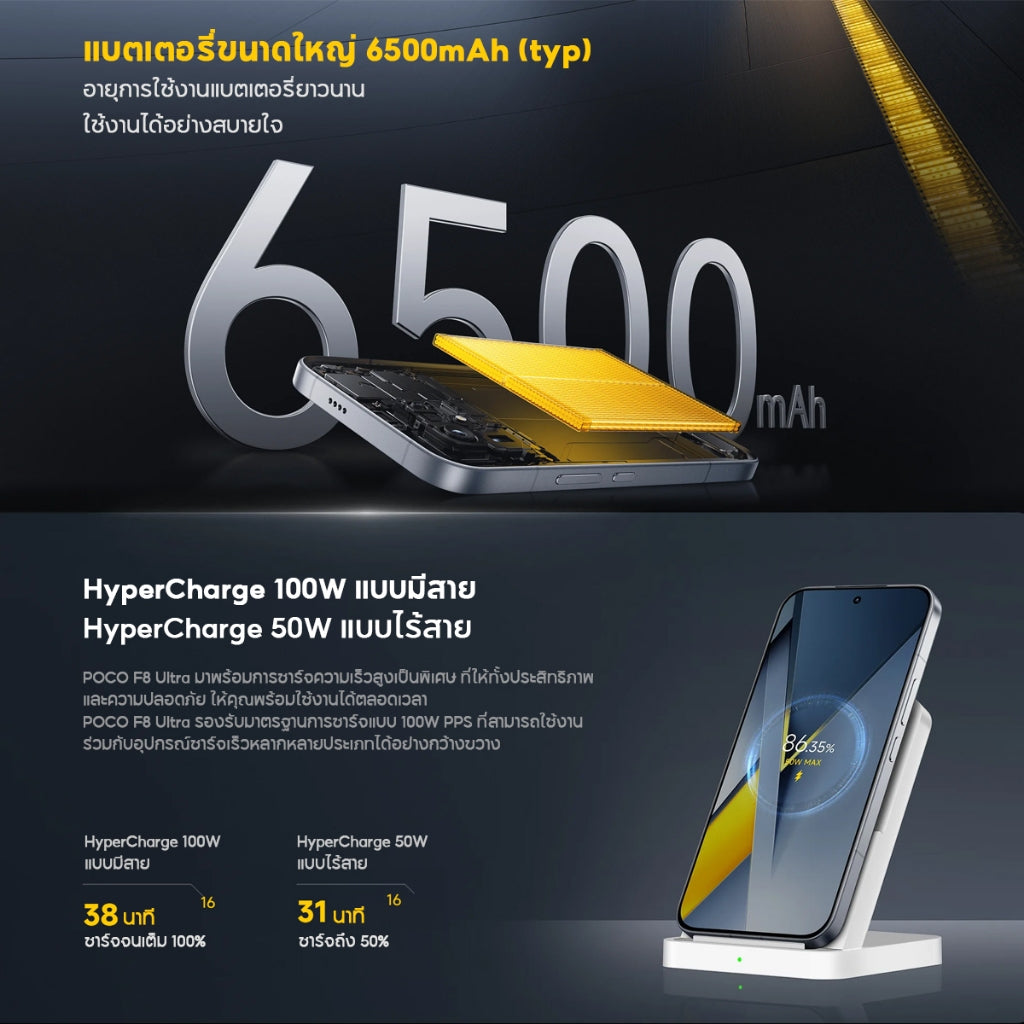 POCO F8 Ultra 5G 12+512/16+512 Snapdragon® 8 Elite Light Fusion 950 50MP พร้อม OIS 6.9 นิ้ว 120Hz คมชัดเป็นพิเศษ