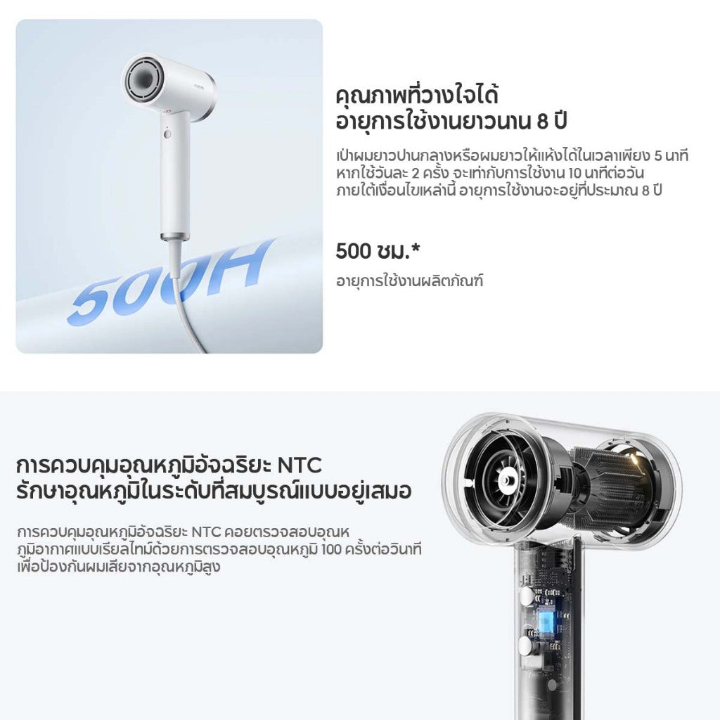 Xiaomi High-speed Ionic Hair Dryer ไดร์เป่าผมไฟฟ้า ผมแห้งเร็วใน 3 นาที ไอออนลบที่มีความเข้มข้นสูง 8 โหมดความแรงลม