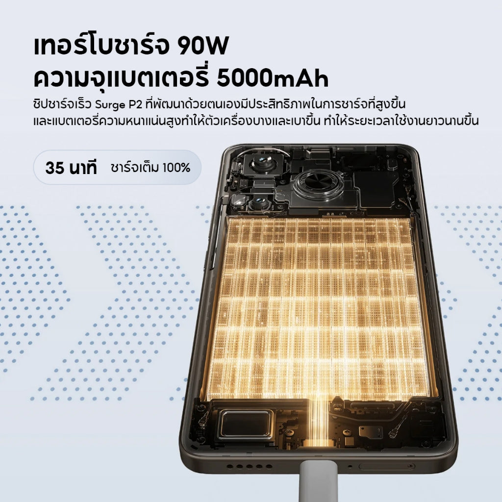 POCO F6 8GB+256GB/12GB+512GB | เทอร์โบชาร์จ 90W | หน้าจอ CrystalRes 120Hz Flow AMOLED | Snapdragon® 8s Gen 3 ระดับเรือธง