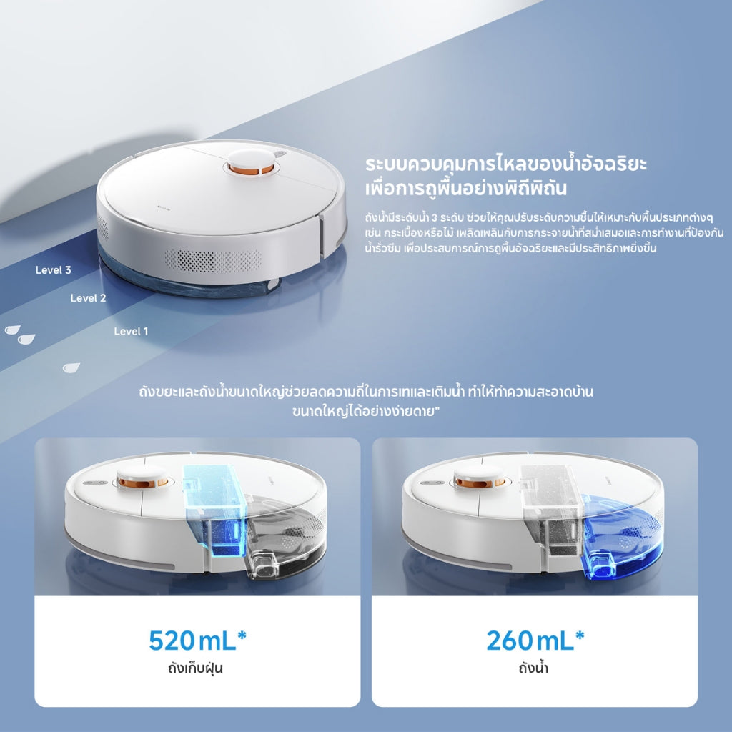 Xiaomi Mi Mijia Robot Vacuum Mop S40C/S40/ S40 Pro หุ่นยนต์กวาด เครื่องดูดฝุ่น ดูดแรง 5000Pa โหมดคู่ดูดฝุ่น/ถูพื้น