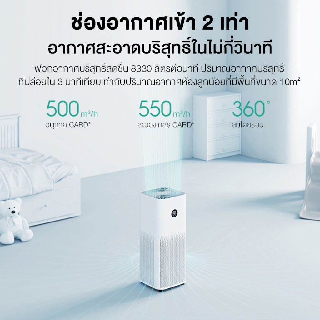 Xiaomi Mi Smart Air Purifier 4 Pro เครื่องฟอกอากาศ กำจัดฟอร์มาลดีไฮด์/PM2.5 พื้นที่ใช้งาน 35-60㎡