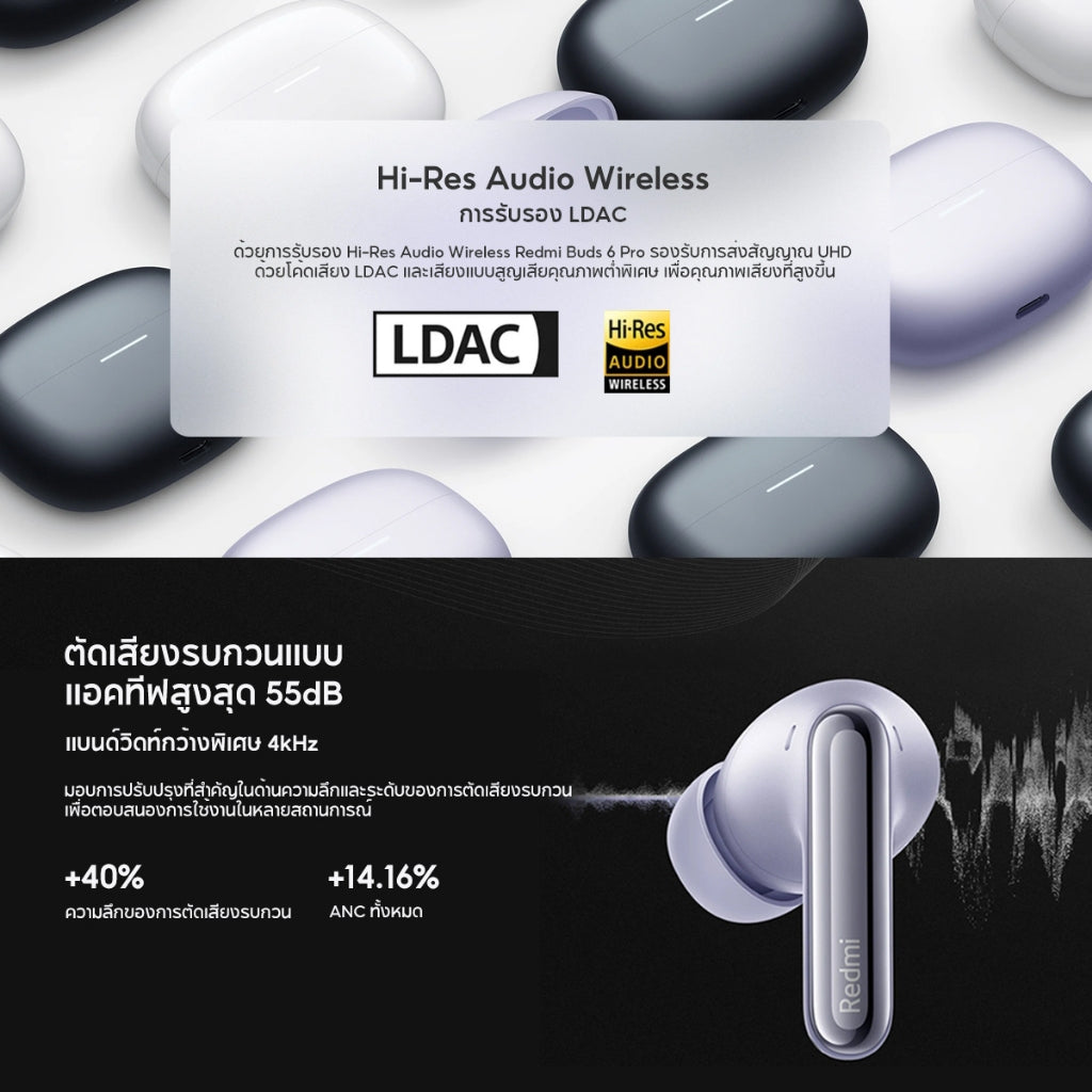 Xiaomi Redmi Buds 6 Pro Wireless Bluetooth Earphone หูฟังบลูทูธไร้สาย ระบบเสียงพื้นที่อิสระ ลดเสียงรบกวนได้ลึก