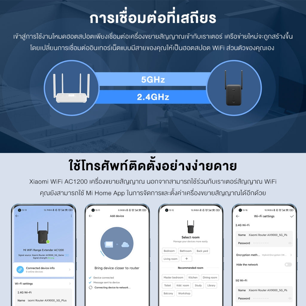 Xiaomi WiFi Range Extender AC1200 Wi-Fi ดูอัลแบนด์ ขยายสัญญาณ 2.4GHz/5GHz ตัวขยายสัญญาณ Wi-Fi