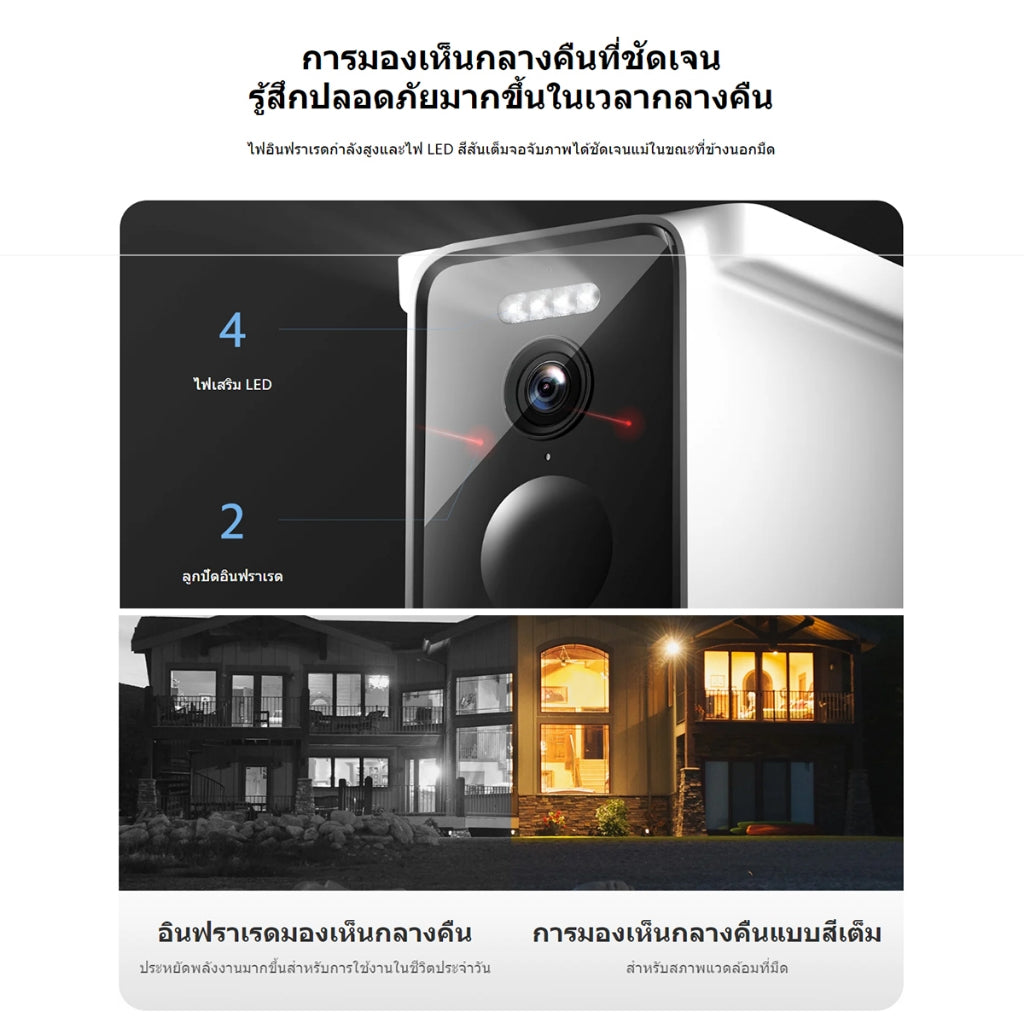 Xiaomi Solar Outdoor Camera BW400 Pro Set ภาพคมชัด 2.5K คมชัดสูง กล้องวงจรปิด กันน้ำกันฝุ่น ภาพสีเต็มในกลางคืน