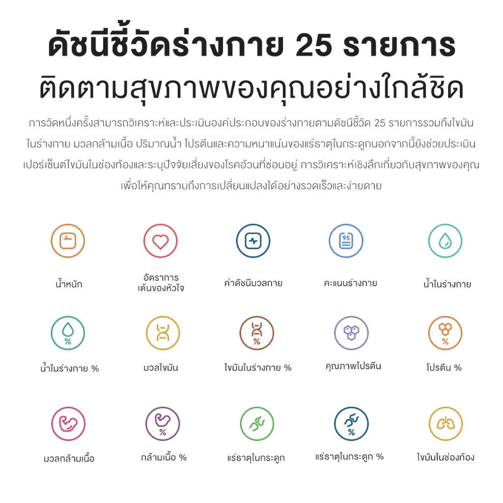 Xiaomi Smart Scale 2 / Body Composition Scale S400 ตาชั่งอัจฉริยะ ชั่งน้ำหนักคนและสิ่งของ