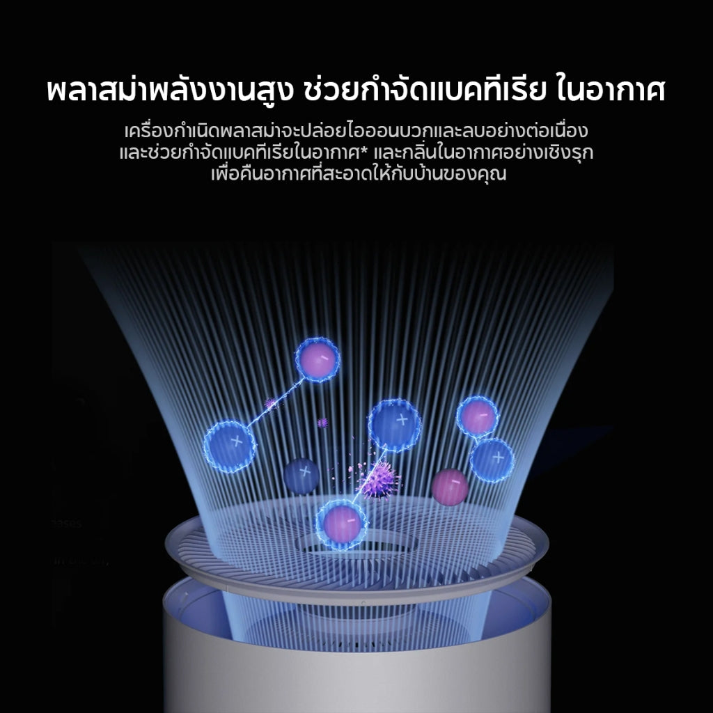 Xiaomi Smart Air Purifier Elite ฆ่าเชื้อและแบคทีเรียหลายชั้น ฟอกอากาศ กรองสารก่อภูมิแพ้