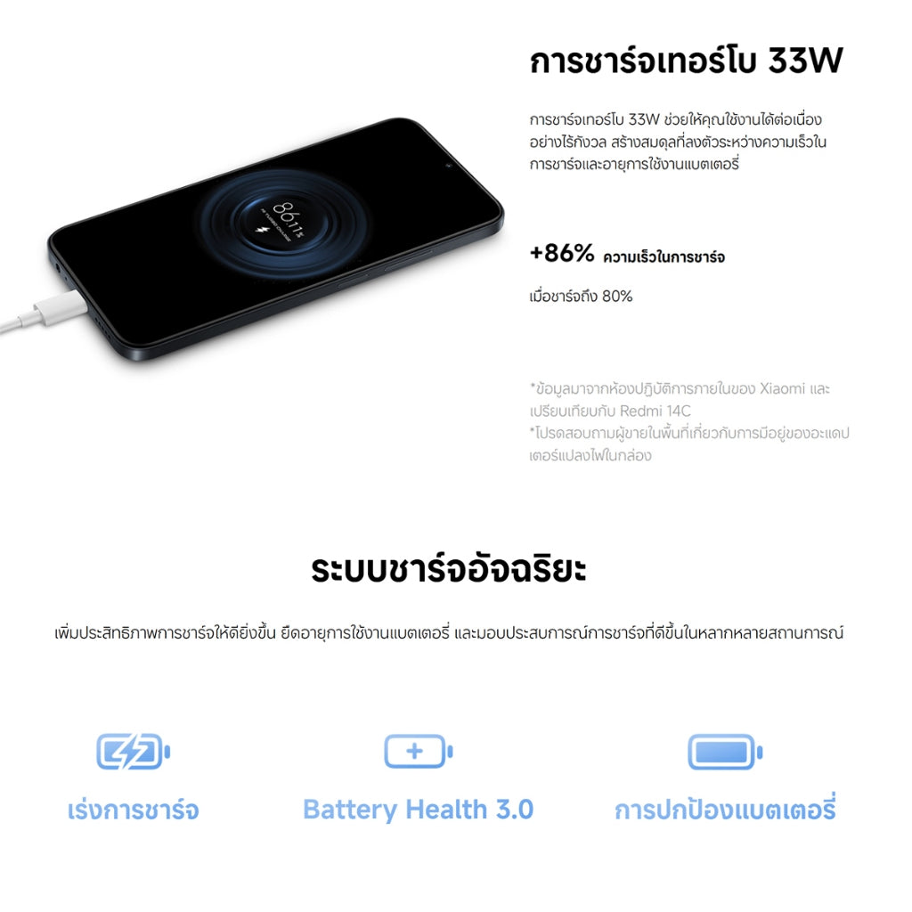 Xiaomi Redmi 15C 6+128 / 8+256 จอใหญ่ เต็มตา 6.9 นิ้ว ความละเอียด HD+ กล้องคมชัด 50MPพร้อม AI แบตอึดเต็มวัน 6000mA