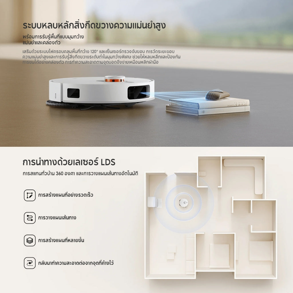 Xiaomi Robot Vacuum X20 Pro ออลอินวัน การเก็บฝุ่นอัตโนมัติโดยไม่ต้องล้าง แรงดูด 7000Pa 5200mAhใช้งานได้นาน 160นาที