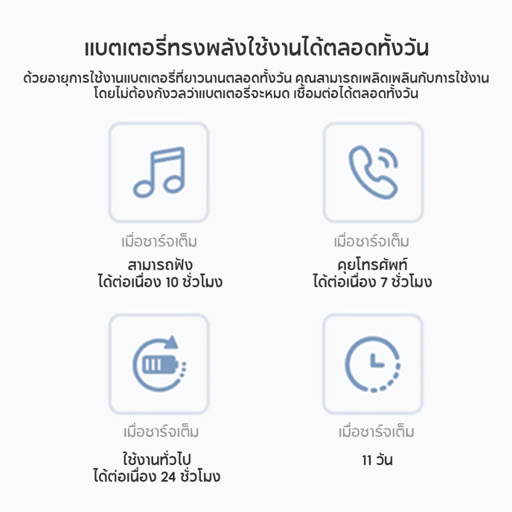 Xiaomi Smart Audio Glasses ระบบเสียงสำหรับหูฟังโอเพ่นเอียร์ ระยะการใช้งานนาน 24 ชั่วโมง ตัดเสียงรบกวนในการโทร