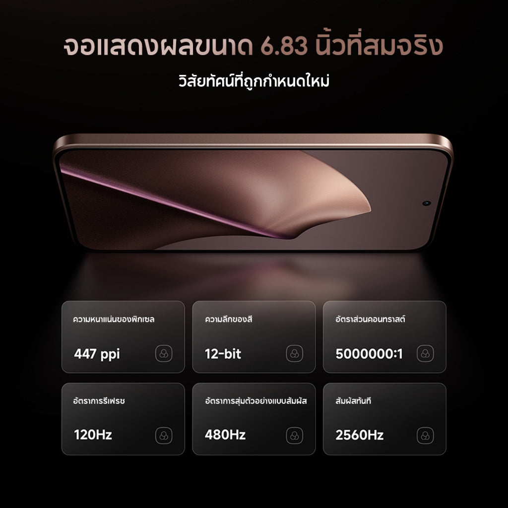 Xiaomi 15T กล้องเรือธง Leica Summilux ชิปประสิทธิภาพสูง MTK Dimensity 8400 Ultra 4nm ชาร์จเร็ว 67W หน้าจอ 120Hz