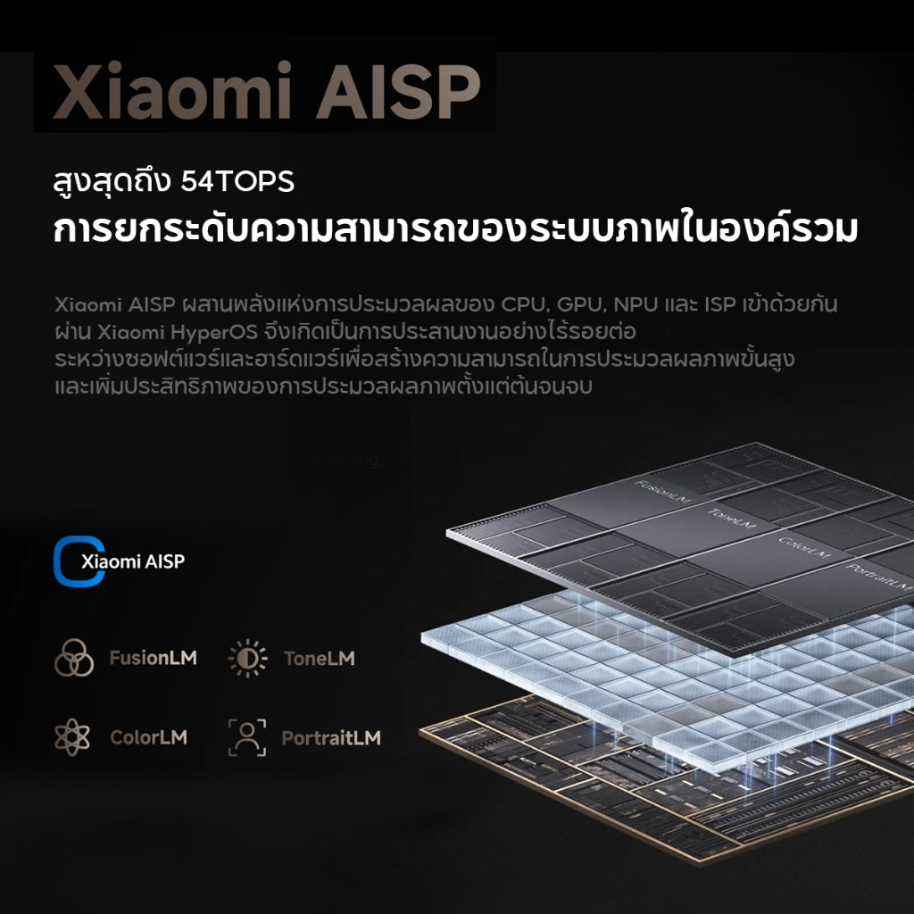 Xiaomi 14T Pro เลนส์ออปติคอล Summilux จาก Leica|AI ชิปเซ็ต MediaTek Dimensity 9300+ จอแสดงผล 144Hz ชาร์จเร็ว 120W