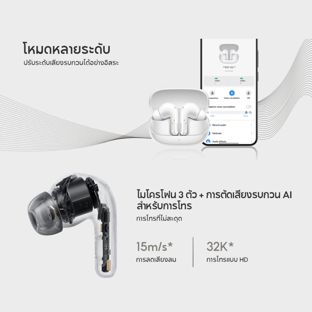 Xiaomi Mi Buds 5 Pro Wireless Bluetooth Earphone ลดเสียงรบกวนได้ลึก 55dB เสียงรอบพื้นที่ IP54 กันน้ำและกันฝุ่น