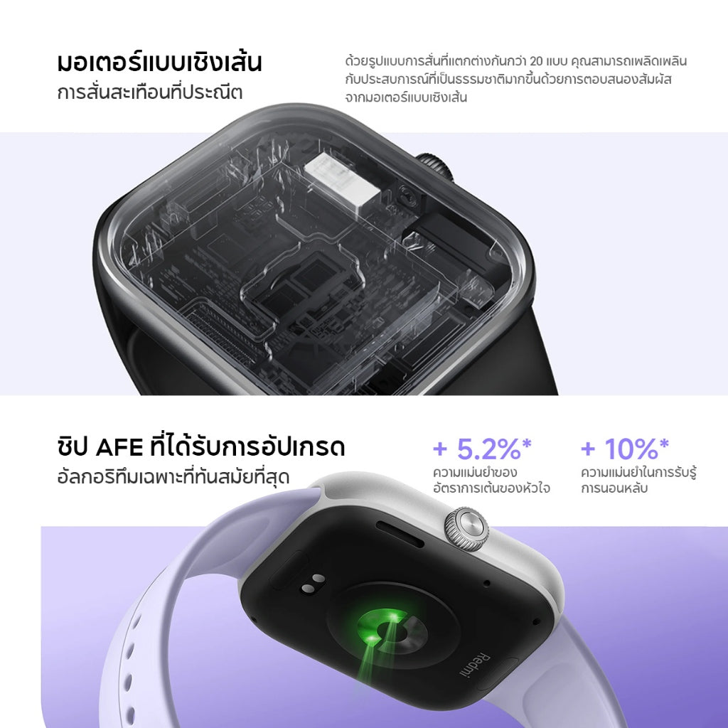 Xiaomi Redmi Watch 5 จอแสดงผลขนาด 2.07 นิ้ว 60Hz อายุการใช้งานแบตเตอรี่ยาวนานถึง 24 วัน