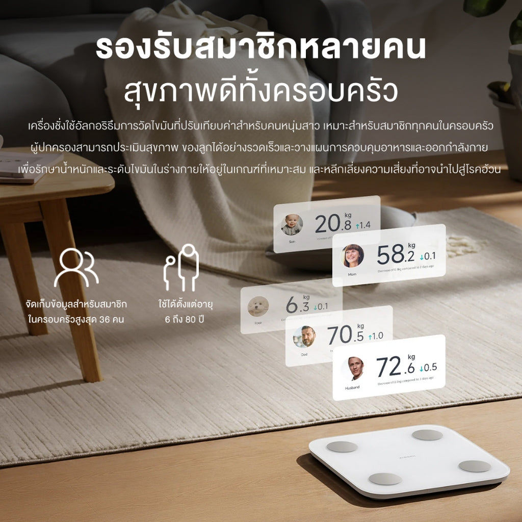 Xiaomi Smart Scale 2 / Body Composition Scale S400 ตาชั่งอัจฉริยะ ชั่งน้ำหนักคนและสิ่งของ
