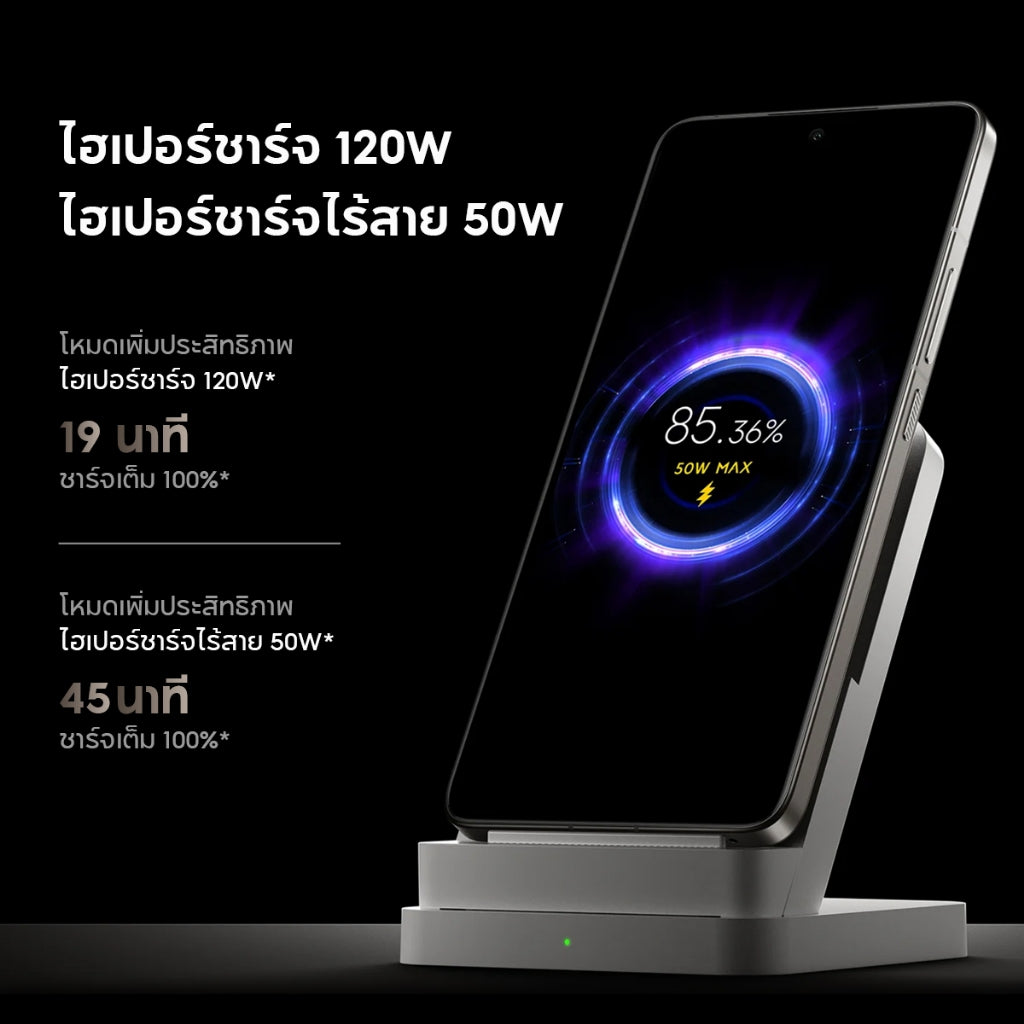 Xiaomi 14T Pro เลนส์ออปติคอล Summilux จาก Leica|AI ชิปเซ็ต MediaTek Dimensity 9300+ จอแสดงผล 144Hz ชาร์จเร็ว 120W