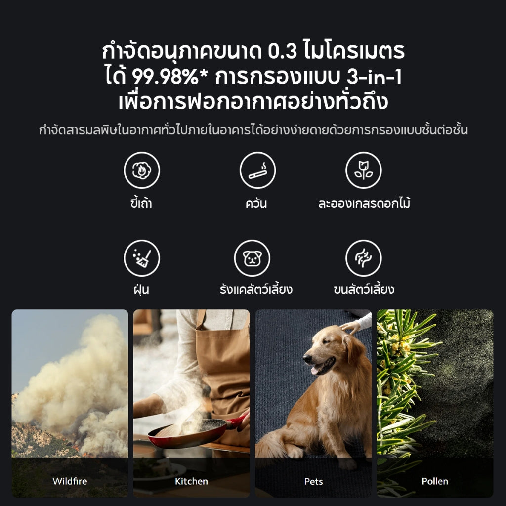Xiaomi Smart Air Purifier Elite ฆ่าเชื้อและแบคทีเรียหลายชั้น ฟอกอากาศ กรองสารก่อภูมิแพ้