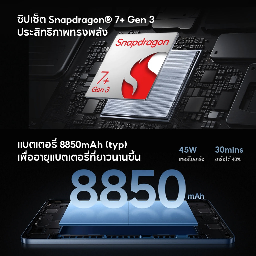 Xiaomi Pad 7 แท็บเล็ต หน้าจอ 11.2 นิ้ว 3.2K 144Hz ชิปประมวลผล Snapdragon 7+ 67W+8850mAh Xiaomi HyperOS