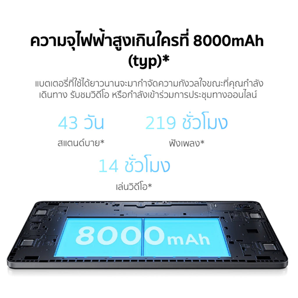 Xiaomi Redmi Pad SE 6+128/8+256 แท็บเล็ตโปรเซสเซอร์ 6nm Snapdragon จอป้องกันดวงตา 11" 90Hz รับประกัน 15 เดือน