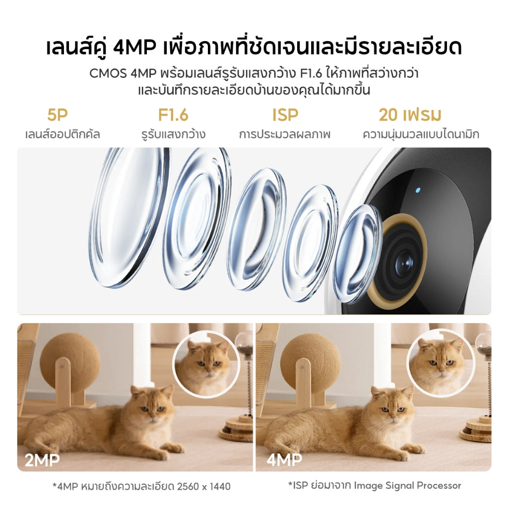 Xiaomi Mi Smart Camera C500 / C300 Dual Home Security Camera หน้าจอและกล้องคู่ 2.5K การตรวจจับ AI โดยกล้องคู่