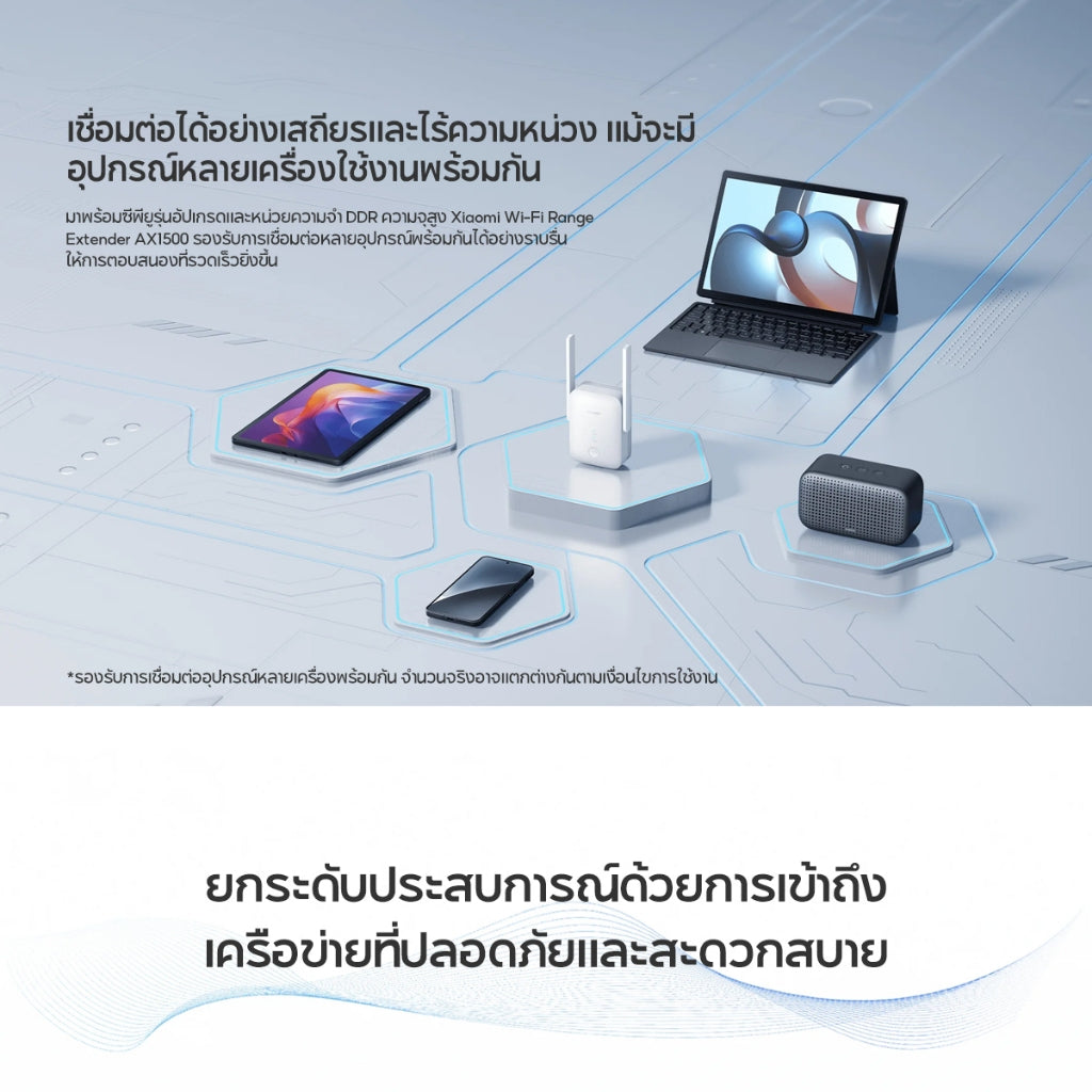 Xiaomi Wi-Fi Range Extender AX1500 Wi-Fi 6 ความเร็วสูง พอร์ต Gigabit Ethernet รองรับ EasyMesh