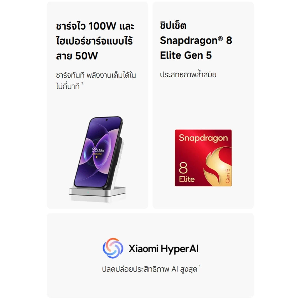 [NEW] Xiaomi 17 ชิปเซ็ต Snapdragon® 8 Elite Gen 5 แบตเตอรี่ Xiaomi Surge 6330mAh (typ) เลนส์ออปติคอล Summilux จาก Leica