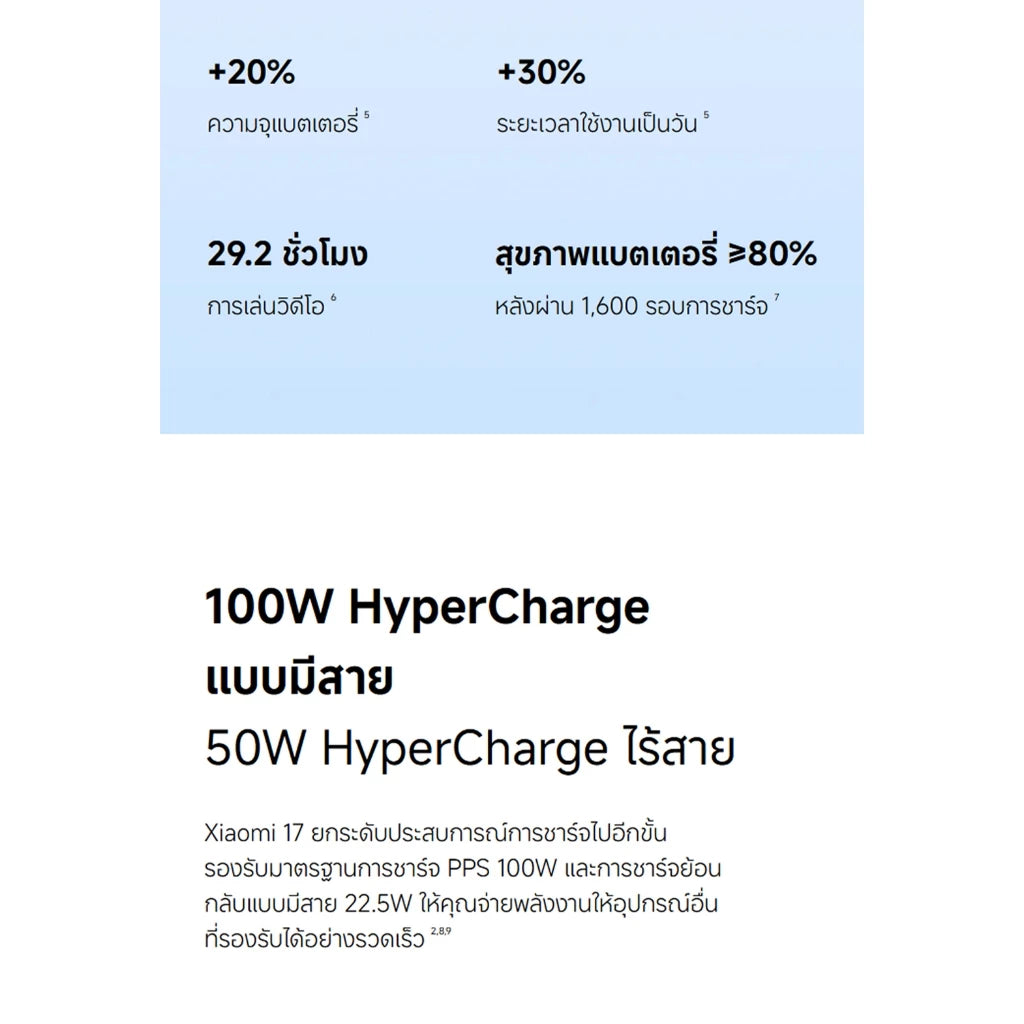 [NEW] Xiaomi 17 ชิปเซ็ต Snapdragon® 8 Elite Gen 5 แบตเตอรี่ Xiaomi Surge 6330mAh (typ) เลนส์ออปติคอล Summilux จาก Leica