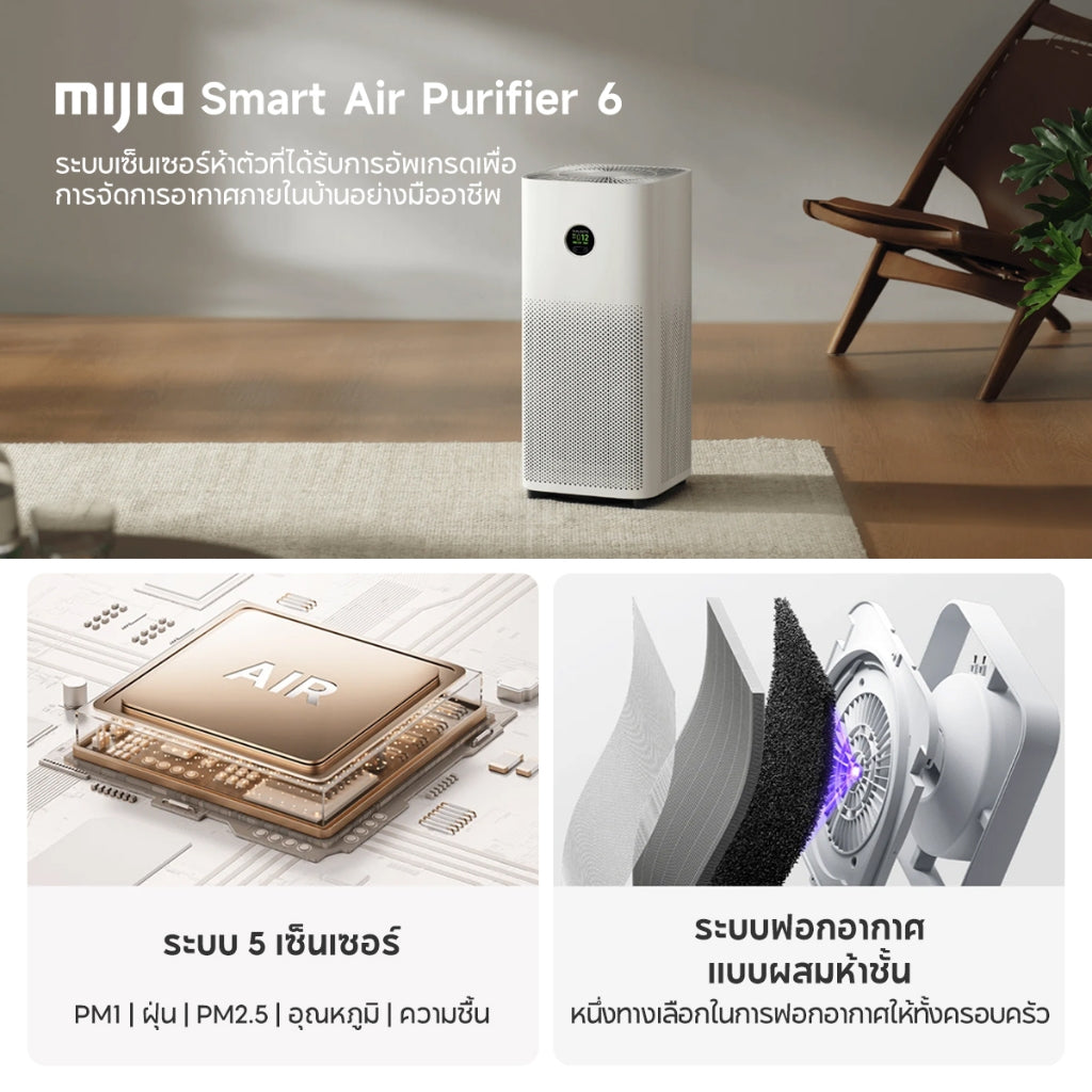 [NEW] Xiaomi Air Purifier 6 ระบบเซ็นเซอร์ 5 ตัวที่อัปเกรดแล้ว ระบบฟอกอากาศแบบคอมโพสิต 5 ชั้น จอ LCD สี