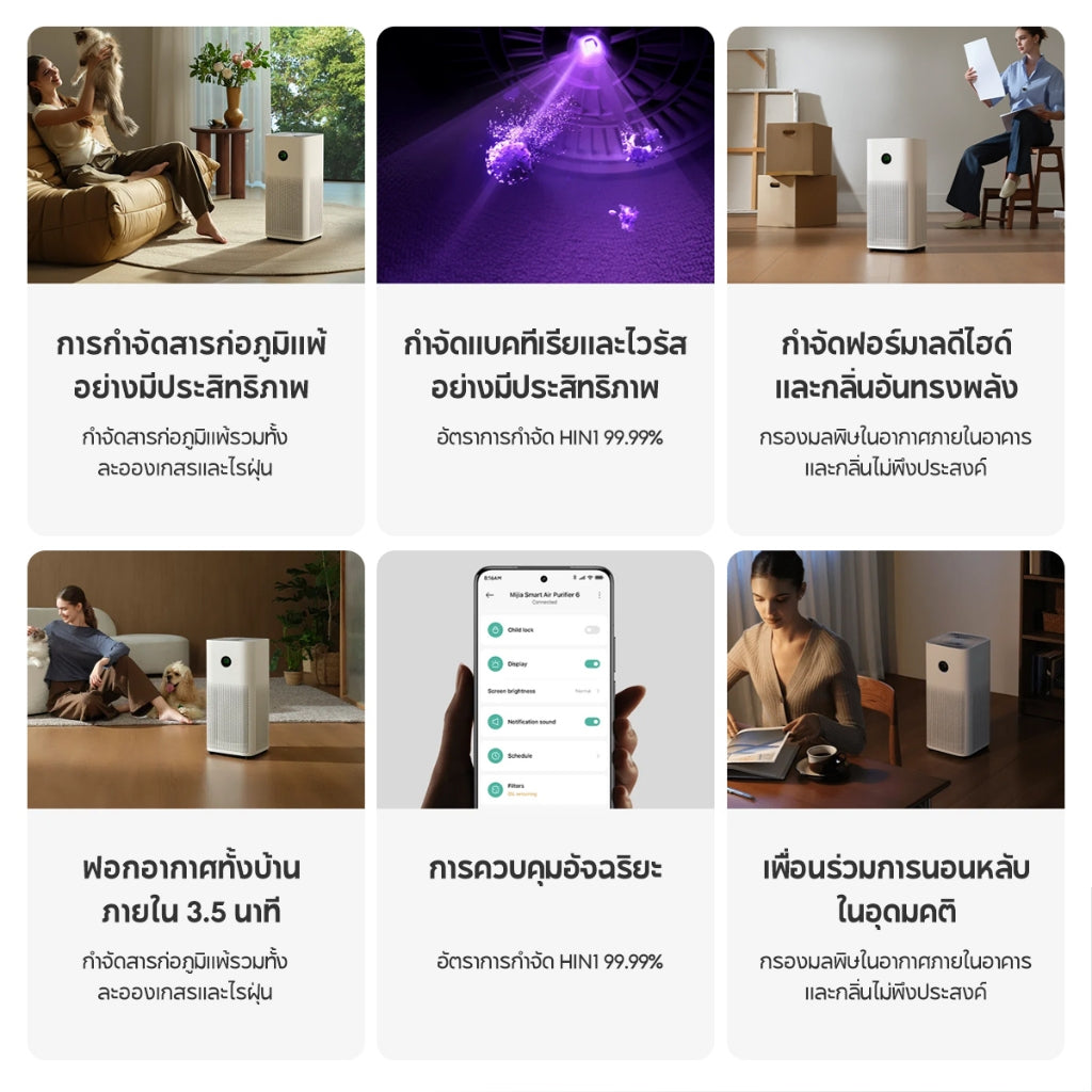 [NEW] Xiaomi Air Purifier 6 ระบบเซ็นเซอร์ 5 ตัวที่อัปเกรดแล้ว ระบบฟอกอากาศแบบคอมโพสิต 5 ชั้น จอ LCD สี