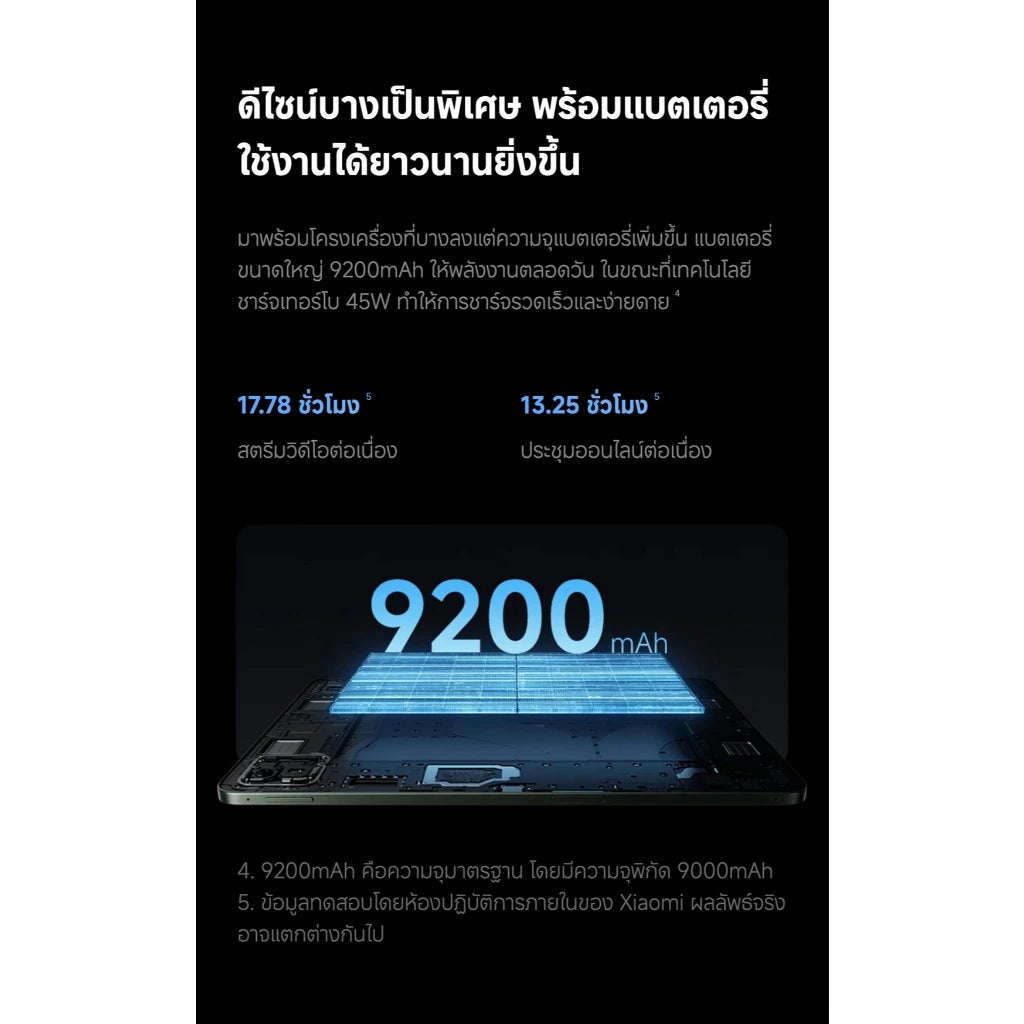 [NEW] Xiaomi Redmi Pad 8 ชิปเซ็ต Snapdragon® 8 Elite Gen 4 หน้าจอคมชัด 3.2K รีเฟรชเรท 144Hz แบตเตอรี่ 9200mAh (typ)