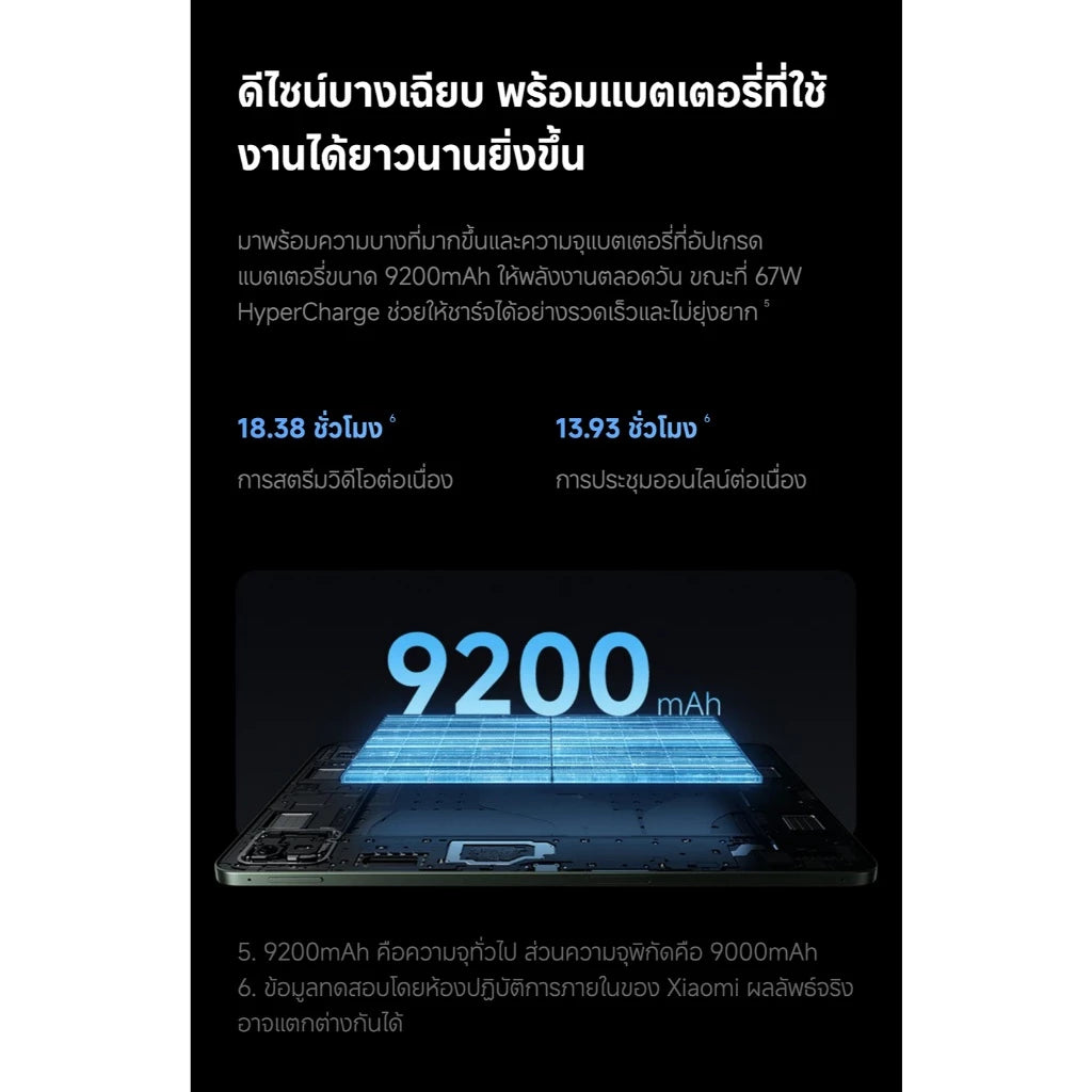 [NEW] Xiaomi Redmi Pad 8 Pro ชิปเซ็ต Snapdragon® 8 Elite หน้าจอแบบด้าน คมชัด 3.2K รีเฟรชเรท 144Hz แบตเตอรี่ 9200mAh typ