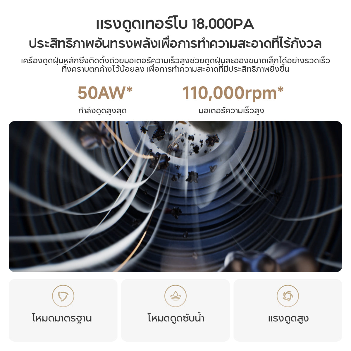 [NEW] Xiaomi Truclean W30 Pro Wet Dry Vacuum มอเตอร์หลักกำลังดูด 18,000Pa 4 ขั้นตอน ป้องกันการพันกัน อายุการใช้งานแบตเตอ