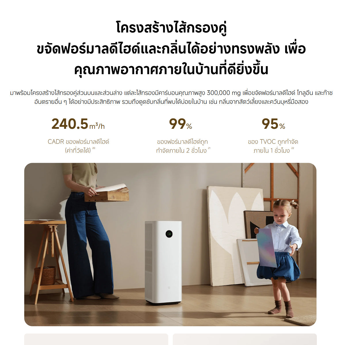 [NEW] Mijia Smart Air Purifier Max โครงสร้างฟิลเตอร์คู่ใบพัดนวัตกรรม ระบบเซ็นเซอร์ความละเอียดสูง 6 ระบบ หน้าจอ LCD สี